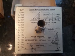 VERY RARE Bevel Protractor 0-360 Degree Angular Dial Angle USSR 1965s