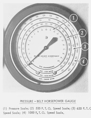 P-400A Hydra-Gauge Tractor PTO Dyno M&W Gear Co. Dynamometer Owner’s Manual