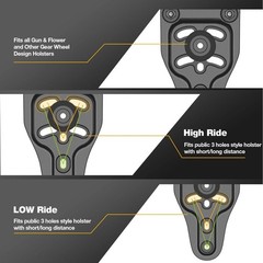 Universal Belt Loop for OWB Holsters, High/Mid/Low Ride Position, Fit 1.5”̵