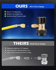 R134a Adjustable Quick Coupler Set H/L Pressure w/1/4″ Male Flare for AC Service