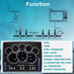 NMEA2000 Engine Interface Cable with T-Connector for Yamaha Outboards 2006-2023