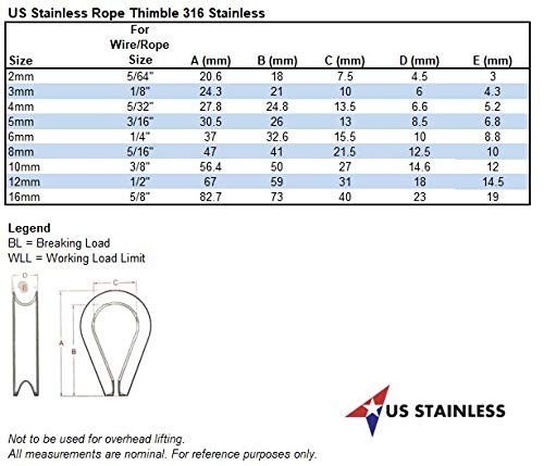 2 Pcs 12mm Stainless Steel 316 Rope Thimbles for 1/2 Inch Rope Marine Grade