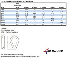 2 Pcs 12mm Stainless Steel 316 Rope Thimbles for 1/2 Inch Rope Marine Grade