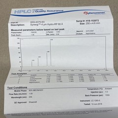 New HPLC column Phenomenex Synergi Hydro-RP 4u 80A 150×4.6mm 00F-4375-E0