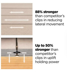 CAMO WEDGE Stainless Steel Hidden Deck Fasteners