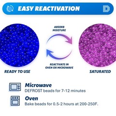 Dry & [7.5 LBS] Blue Indicating Silica Gel Beads(Industry 7.5 LBS,