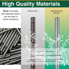 M6-1.0X250Mm Fully Threaded Rod Studs, 304 Stainless Steel Long