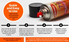 QTY6 Polymat 797 Hi-Temp RV/CAMPER Spray Adhesive Glue Heat and Water Resistant