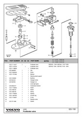 Volvo Model A35D Articulated Dump Truck Parts Manual