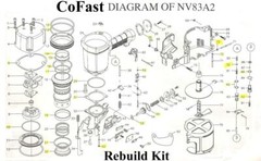CoFast® Rebuild Kit Aftermarket Hitachi NV83A2 A3 O-Rings Gaskets Piston Bumper