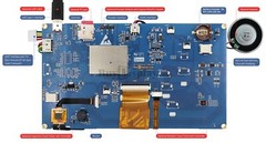 7 inch 1024×600 HMI Intelligent Smart UART SPI Touch IPS TFT LCD Display