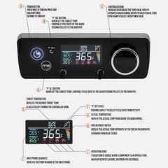 High-Accuracy PID Control Board Replacement for Pit Boss Models PB550G & PB850G