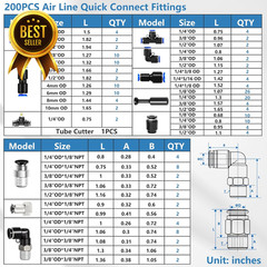 210PCS Air Line Push Connect Fittings Kit for Pneumatic Hose Tubing