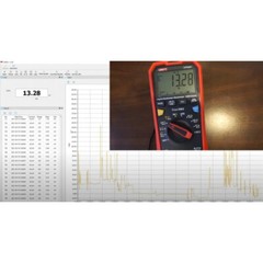 UNI-T High Performance Multimeter 22000 count full scale display From JAPAN◎