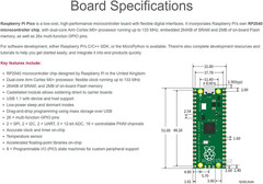 With Pre-Soldered Header Raspberry Pi Pico Microcontroller Development Board Bas