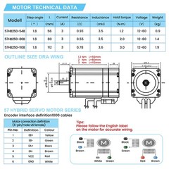 57 Nema23 86 Nema34 Stepper Motors Encoder Easy Servo Stepping Motor driver Kits