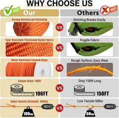Arborist Throw Line Kit, 15Oz Throw Weight & 196Ft Paracord Rope, 100% Polyester