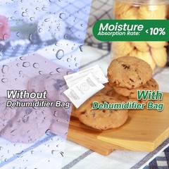 【0.5Gram 400 Packages】Ink-Free Silica Gel Desiccant