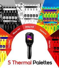 Thermal Camera, 240×240, -4°F–1022°F, 25Hz IR Imaging with Temp Alarm, 50° FOV