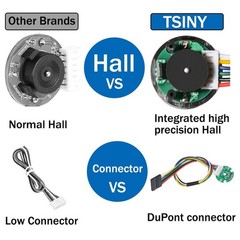 Encoder Metal Gearmotor 12V DC High Speed 130RPM Gear Motor with Encoder for …