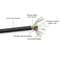 Multi-core Flexible Silicone Shielded Cable 2/3/4/6 Core Tinned Copper Wire