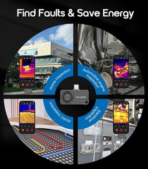 Thermal Camera for iPhone & Android, 320×240 IR Thermal Imager USB-C -4°F~842°F