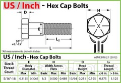 5/16-18 Hex Cap Screws / Tap Bolt, Zinc Yellow Grade 8 Alloy Steel Coarse Thread