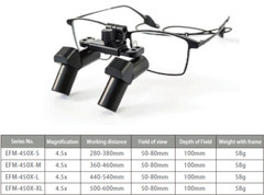 2.5X 3.5X Dental LED Head Light Lamp For Magnification Binocular Loupes 5W Light