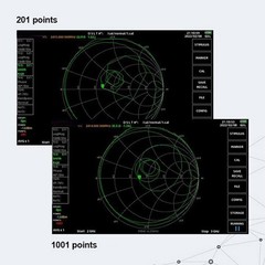 SV4401A VNA with 100dB Dynamic Range and USB Connectivity for Analysis