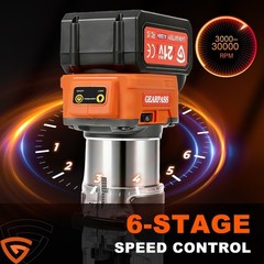 Upgraded 21V Cordless Compact Wood Router Tool for Brushless Hand Wood Trimmer