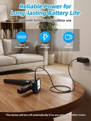 Rechargeable 512Hz Underground Pipe Locator with 3000mAh Battery – Blue/Black