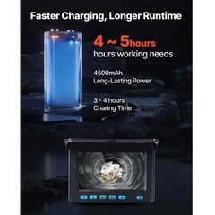 Uimoso Sewer Inspection Camera 66ft, 4.3-inch Screen, Waterproof with 6 LEDs