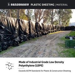 4 Mil, 40′ x 100′ Black Plastic Sheeting Roll-Poly Visqueen|USA Made – Sandbaggy