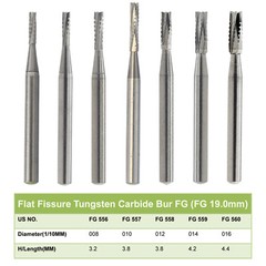 Wave Dental Carbide Burs FGOS Surgical Length 25mm Friction Grip FG 19mm Round