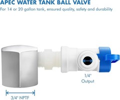 3/4″ NPTF Tank Ball Valve, 1/4″ Output, 1 Pack