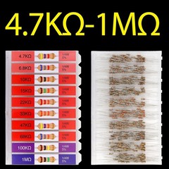 100 Ohm – 1M Ohm with 5% Carbon Resistor Assortment Kit and Electrical Indust…