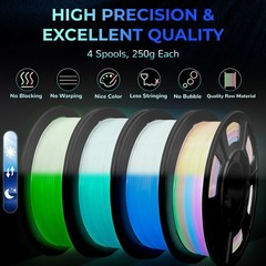 Frucindra Glow in 1.75 millimeters, 250g*4-glow Green/Blue/Blue Green/Rainbow