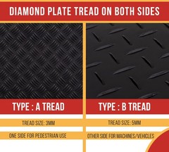Ground Protection Mats – Black, 2’x8′ Heavy Equipments Mats, Diamond Plate Treat