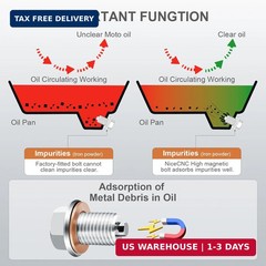 Magnetic Oil Drain Plug M14x1.5 Stainless Steel Oil Pan Bolt with 5 Copper Washe