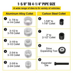 10T Powerful Hydraulic Pipe Expander 1-5/8″ to 4-1/4″ Long Service Life