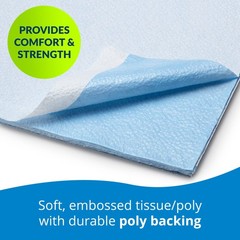 TIDI 357 Avalon Single-Use Medical Equipment Drape, Blue, 40″ x 72″, Blue