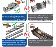 Manual Linear Sliding Table Module T-shaped Screw Self-locking Digital XY Axis