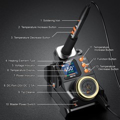 Cordless Soldering Iron Station for Dewalt 18-20V Battery – LCD Display, Fast He