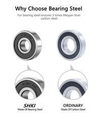 SHKI 20 Pcs 608 2RS Ball Bearings Double Rubber Sealed Miniature Deep Groove