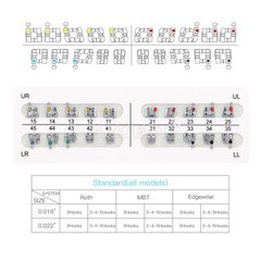 20 Packs Dental Orthodontic Brackets Mini/Standard MBT/Roth 022/018 Hooks 3 4 5