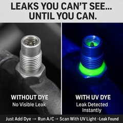 ENVIRO-SAFE UV Dye Charge – Leak Detector for R1234YF, R134a, R12, R22, R600a