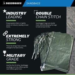 Sandbaggy 30 Green Sandbags –14×26 Sandbags For Sale Sandbag Bags Sand Bags