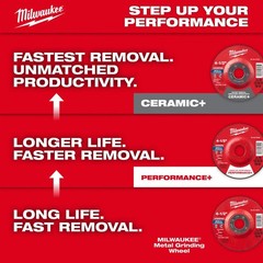 Milwaukee 49-94-0727 6″ Ceramic Metal Grinding Wheel Type 27 NEW