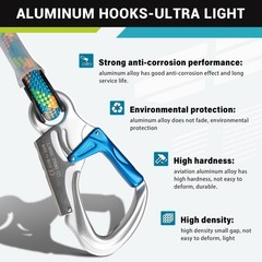 11FT Polyester Flip Line Kit – Triple Lock Carabiner, Adjustable Fall Protection