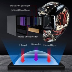 TRQWH Welding Hood with Light & Extreme Tools Bag, 1/1/1/2 Optical Clarity